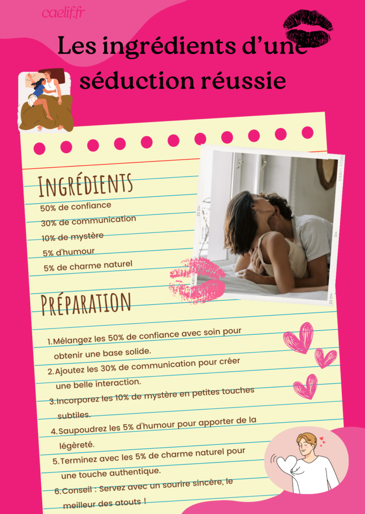 Les ingrédients de la recette de la séduction